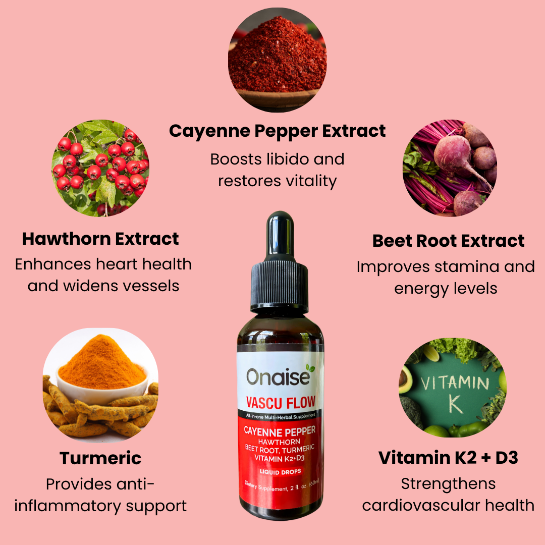 Cayenne Pepper Cardiovascular Booster