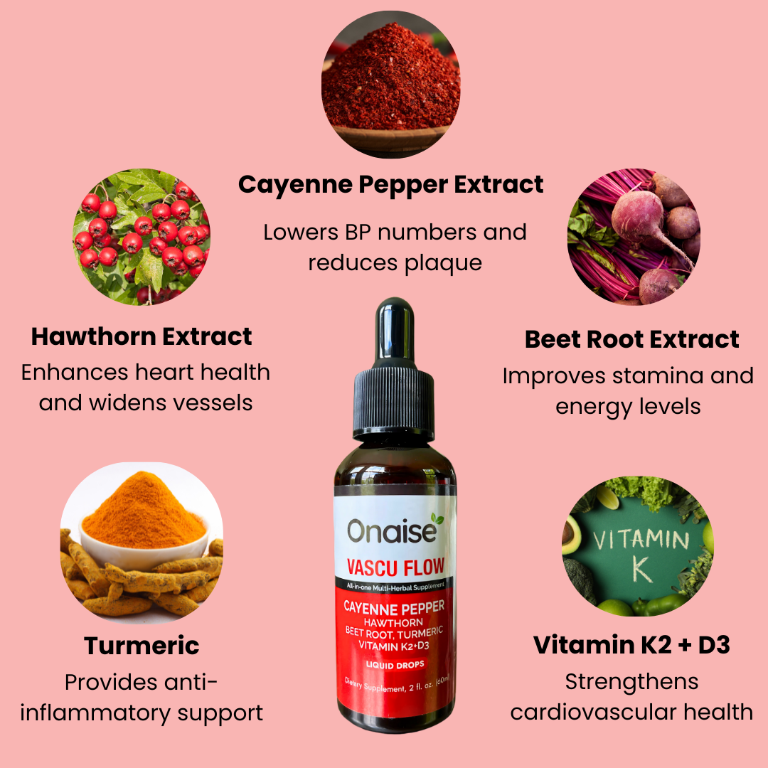 Cayenne Pepper Cardiovascular Booster