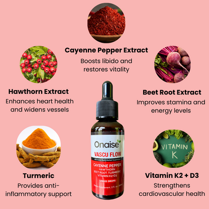 Cayenne Pepper Cardiovascular Booster