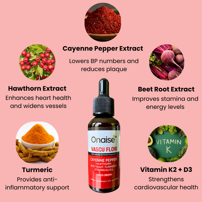 Cayenne Pepper Cardiovascular Booster
