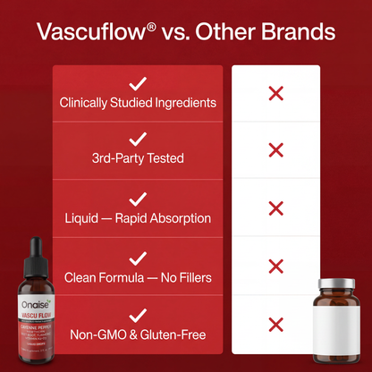 Vascuflow Heart Health Booster