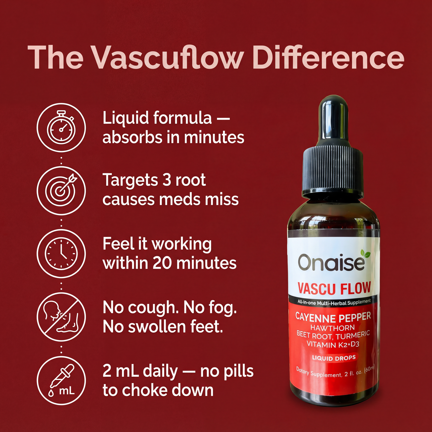 Vascuflow - Address What's Underneath