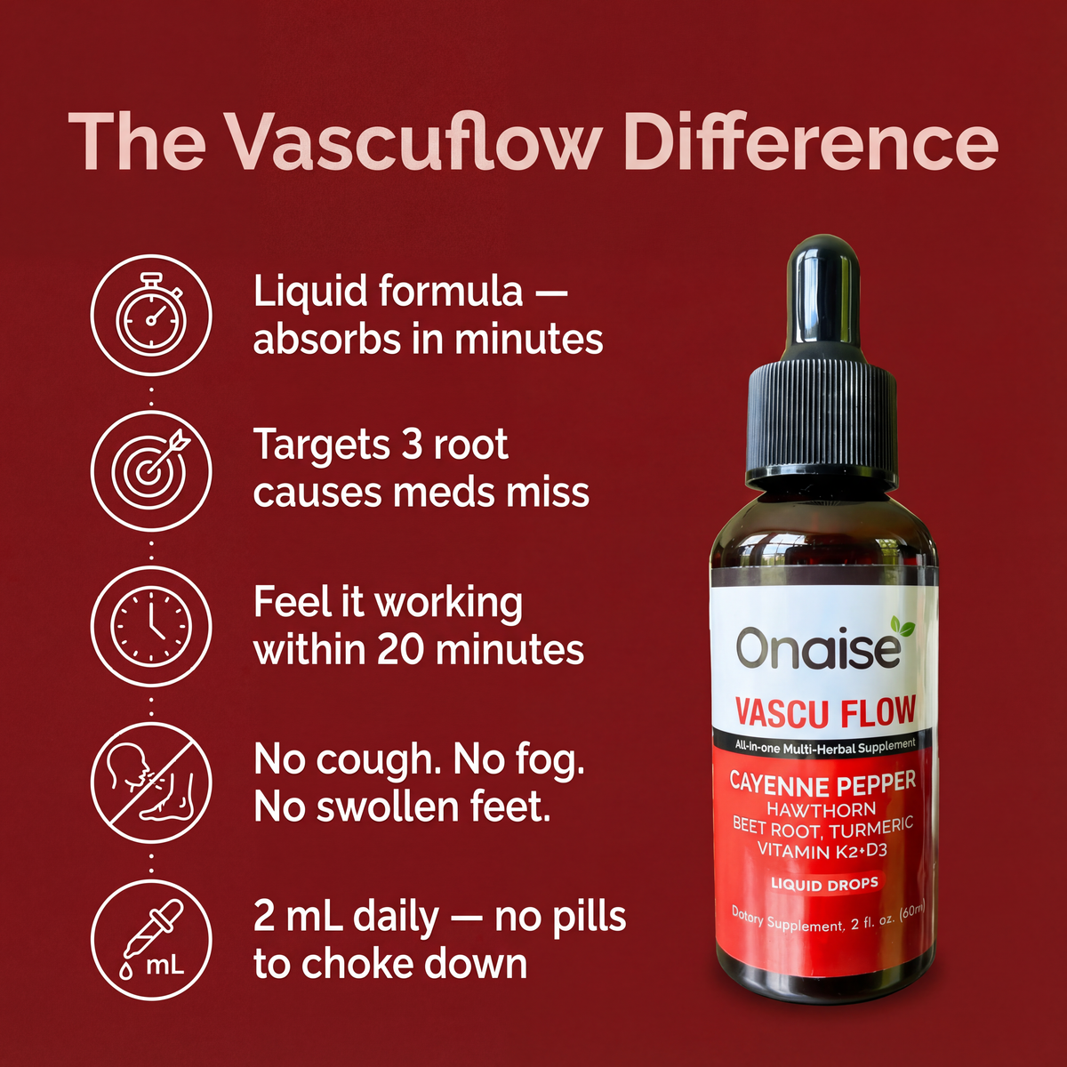 Vascuflow - Address What's Underneath – Onaise