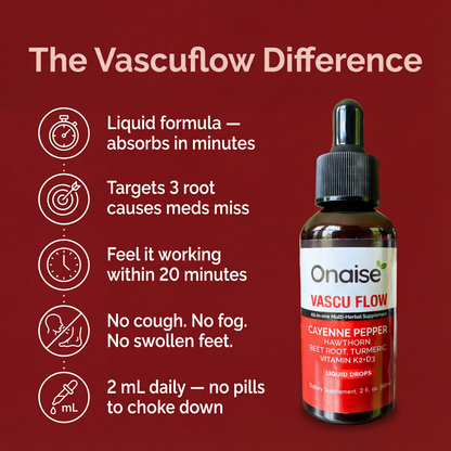 Vascuflow - Address What's Underneath